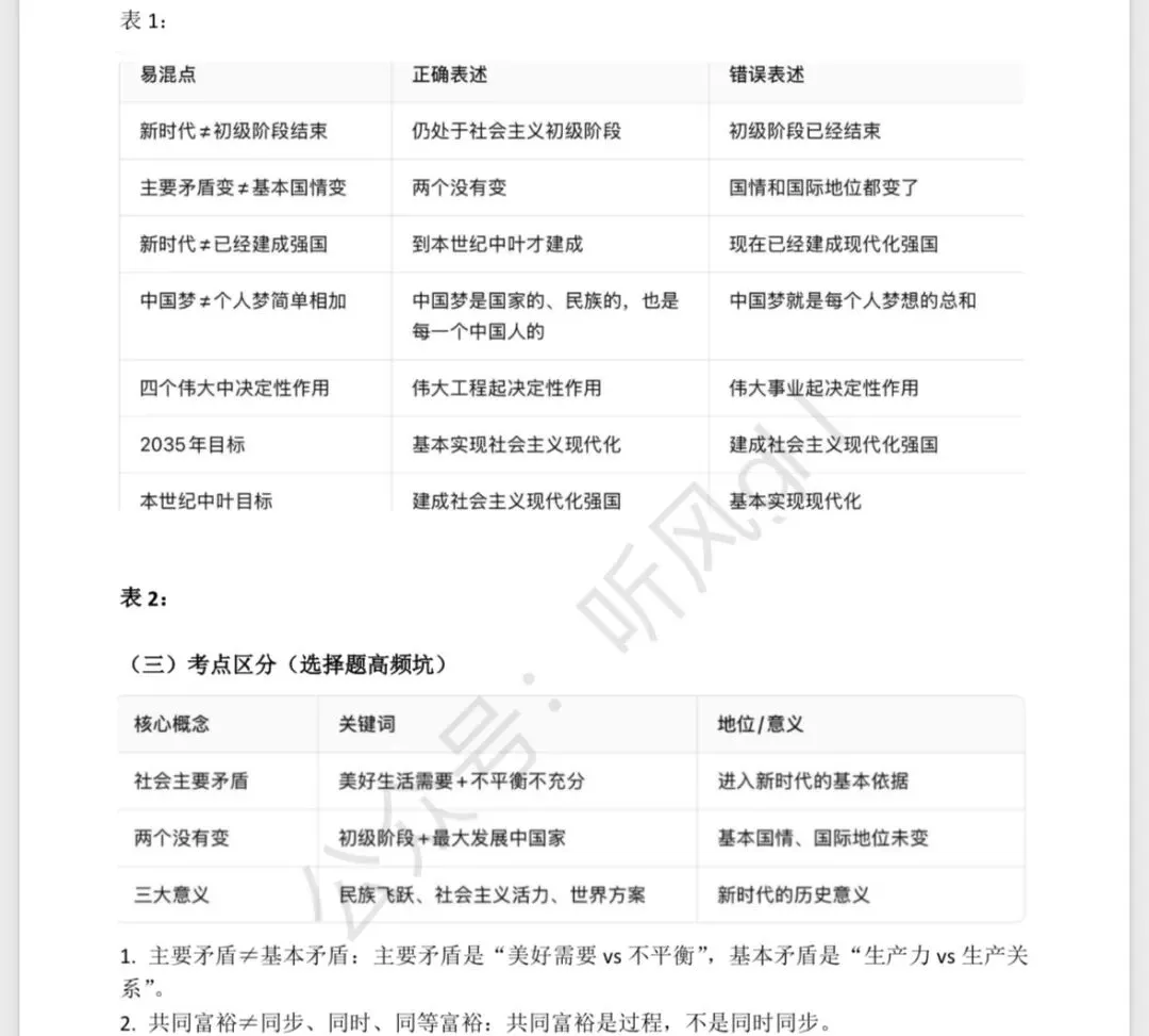 初三首次段考一一九上道法新教材第一二单元极简提纲+主观题解题方法,快来领取!-第5张图片-四季读书网