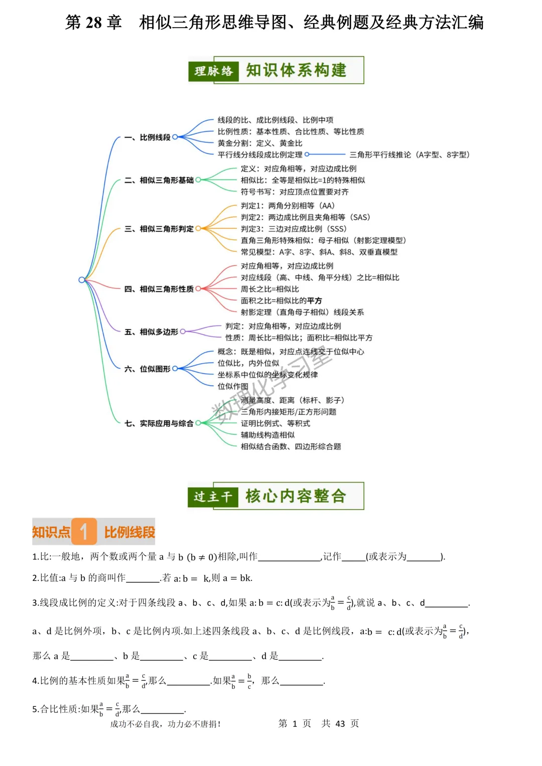 上海沪教版新教材初三上数学第28章相似三角形思维导图、经典例题及经典方法汇编学生版和解析版-第1张图片-四季读书网