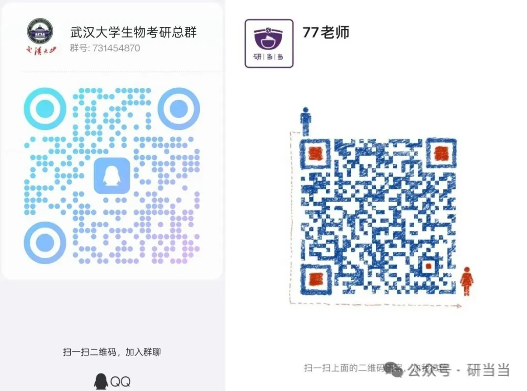 27武大生物学考研 | 别让真题只做 “一遍游客”,科学刷题才是提分关键-第5张图片-四季读书网
