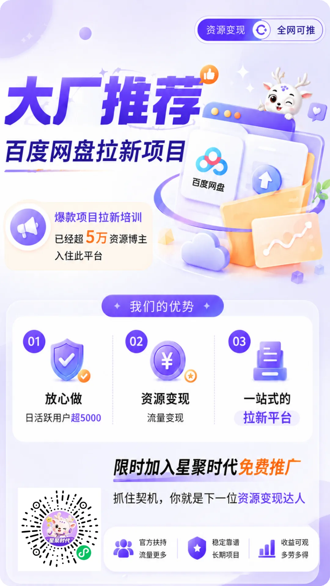 把200G考研资料传进网盘后,星聚时代给了我三笔意料之外的收益-第2张图片-四季读书网 把200G考研资料传进网盘后,星聚时代给了我三笔意料之外的收益-第2张图片-四季读书网