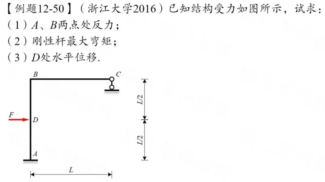 27考研材料力学每日一题(1006)| 浙江大学2016年真题-节选自2027版《材料力学复习全书》-第2张图片-四季读书网 27考研材料力学每日一题(1006)| 浙江大学2016年真题-节选自2027版《材料力学复习全书》-第2张图片-四季读书网