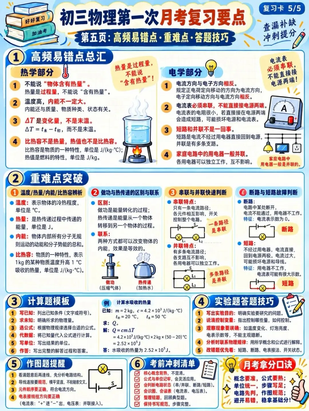 【第一次月考】初三物理 13–15 章复习要点清单,想拿高分,考前必背必刷!-第6张图片-四季读书网 【第一次月考】初三物理 13–15 章复习要点清单,想拿高分,考前必背必刷!-第6张图片-四季读书网
