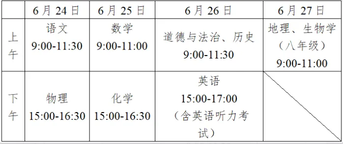 桂林初三这一年,关键节点全梳理!家长请收好这份备考时间表-第3张图片-四季读书网