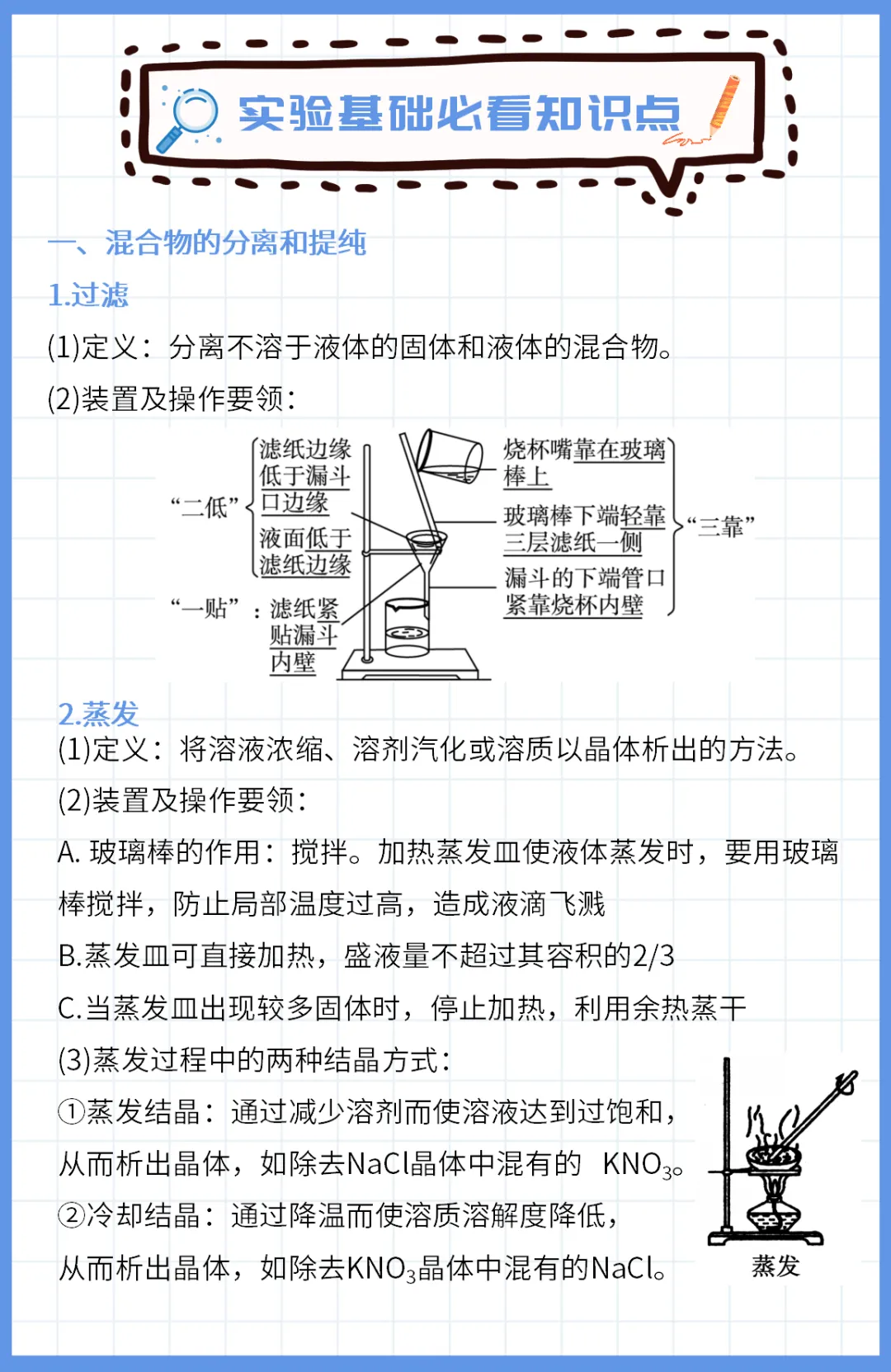 高考化学实验基础必看知识点汇总-第2张图片-四季读书网