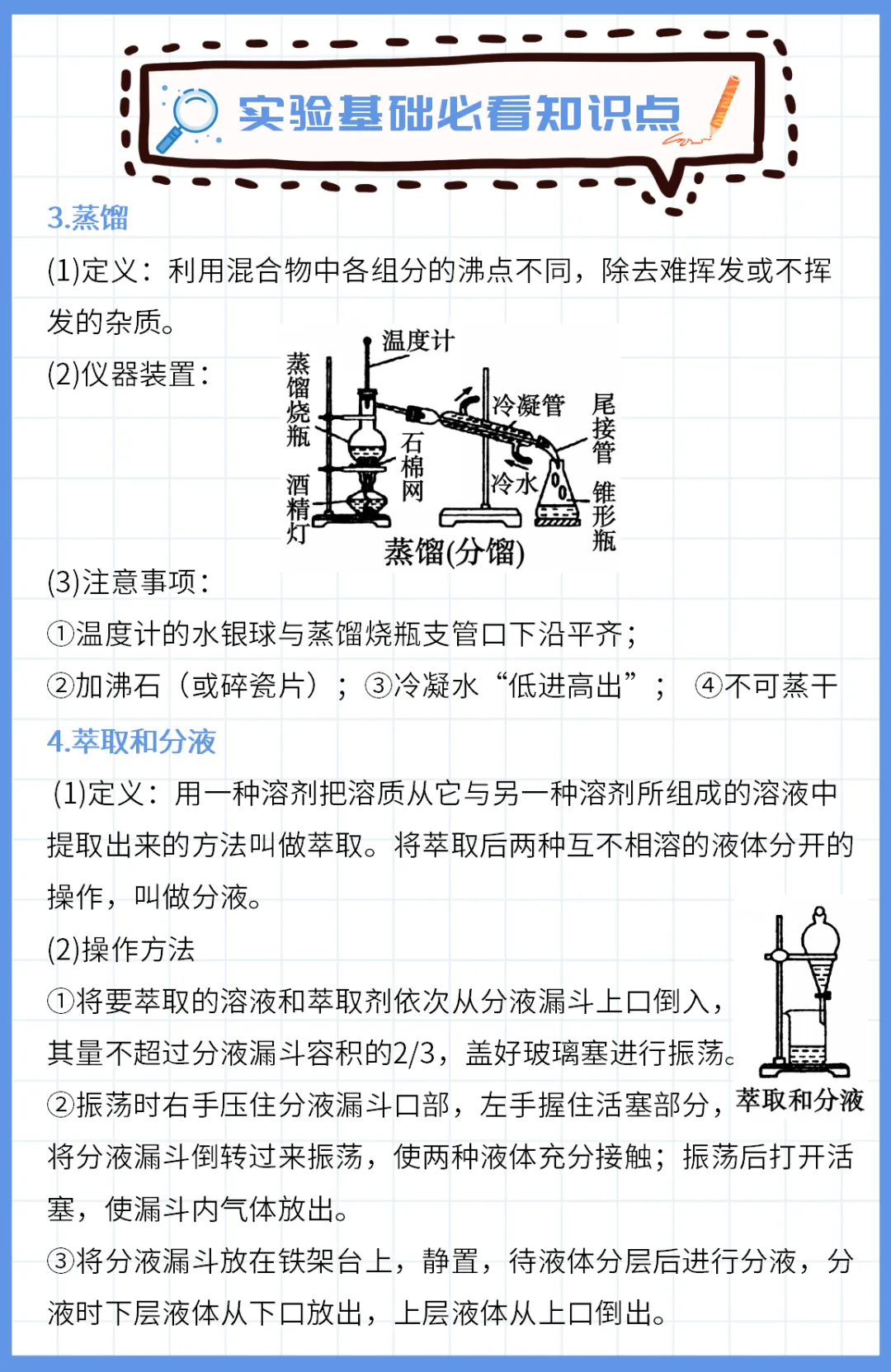高考化学实验基础必看知识点汇总-第4张图片-四季读书网