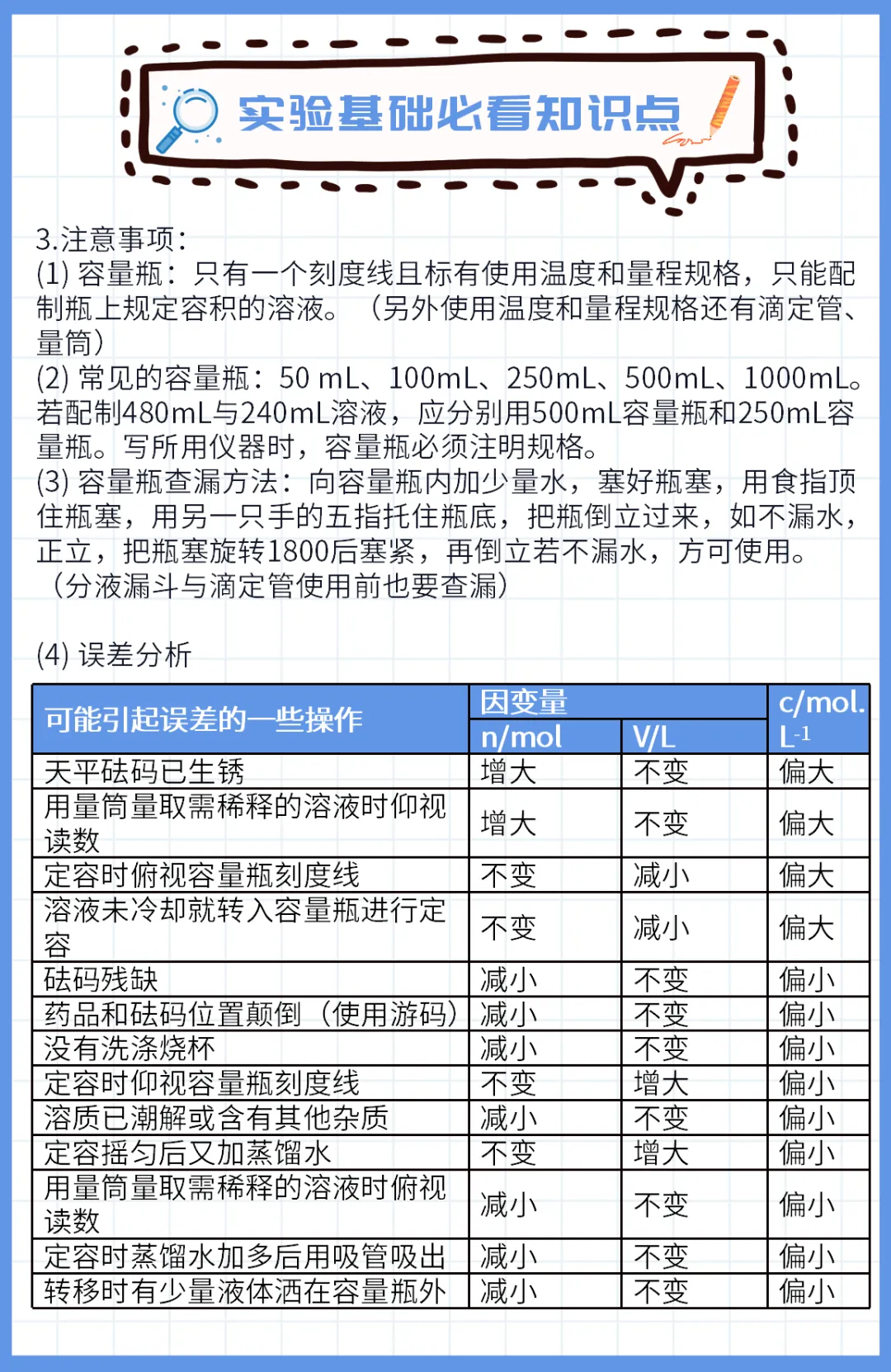 高考化学实验基础必看知识点汇总-第10张图片-四季读书网