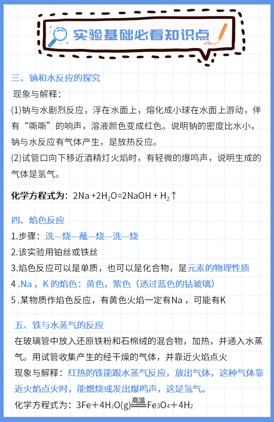 高考化学实验基础必看知识点汇总-第12张图片-四季读书网