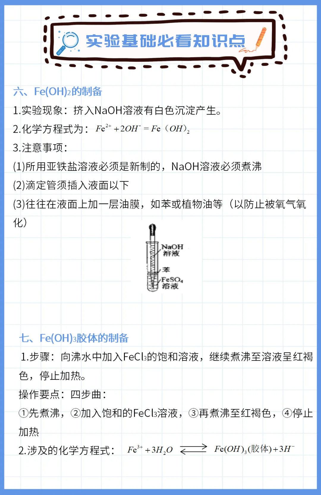 高考化学实验基础必看知识点汇总-第14张图片-四季读书网