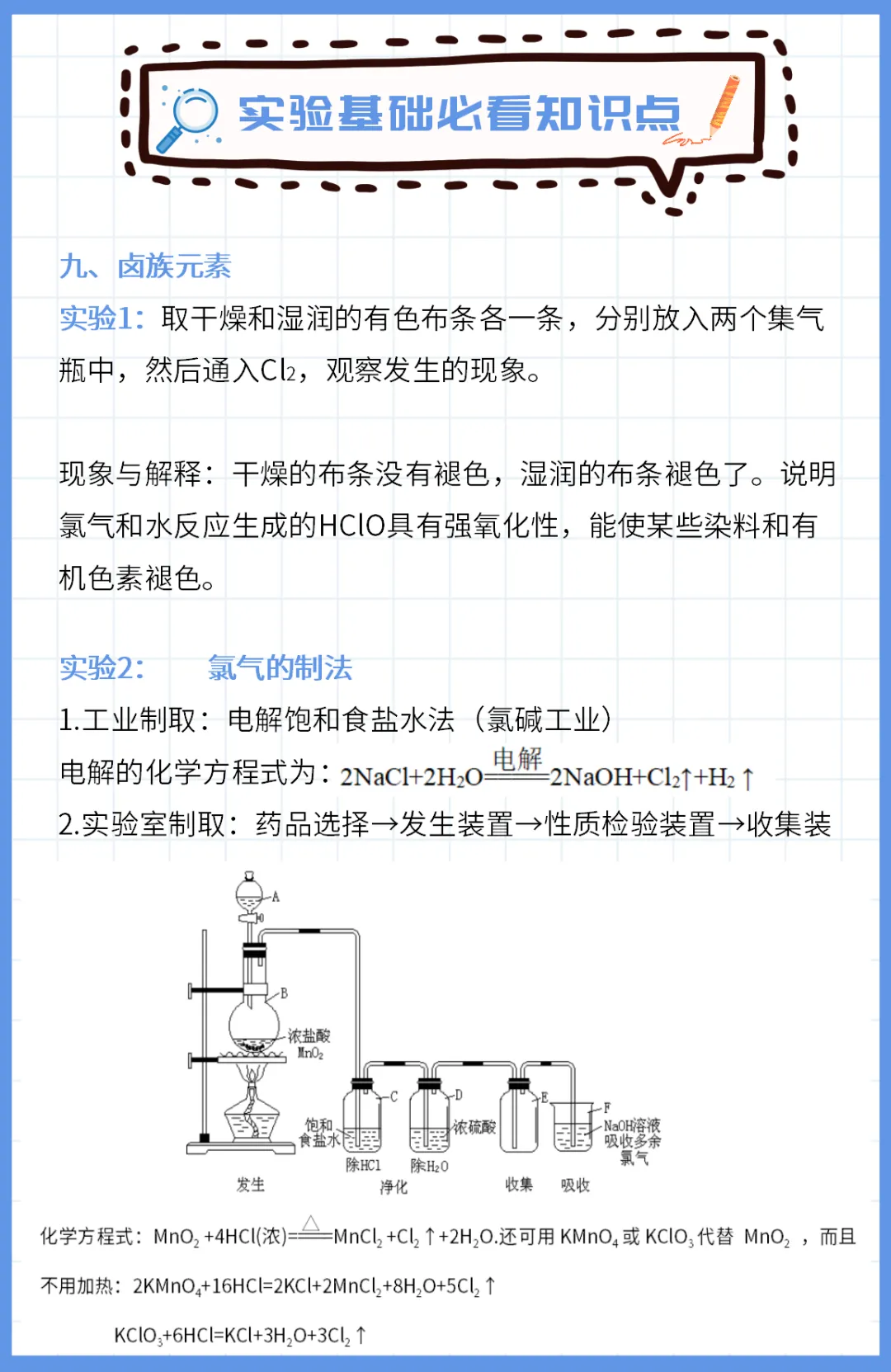 高考化学实验基础必看知识点汇总-第17张图片-四季读书网