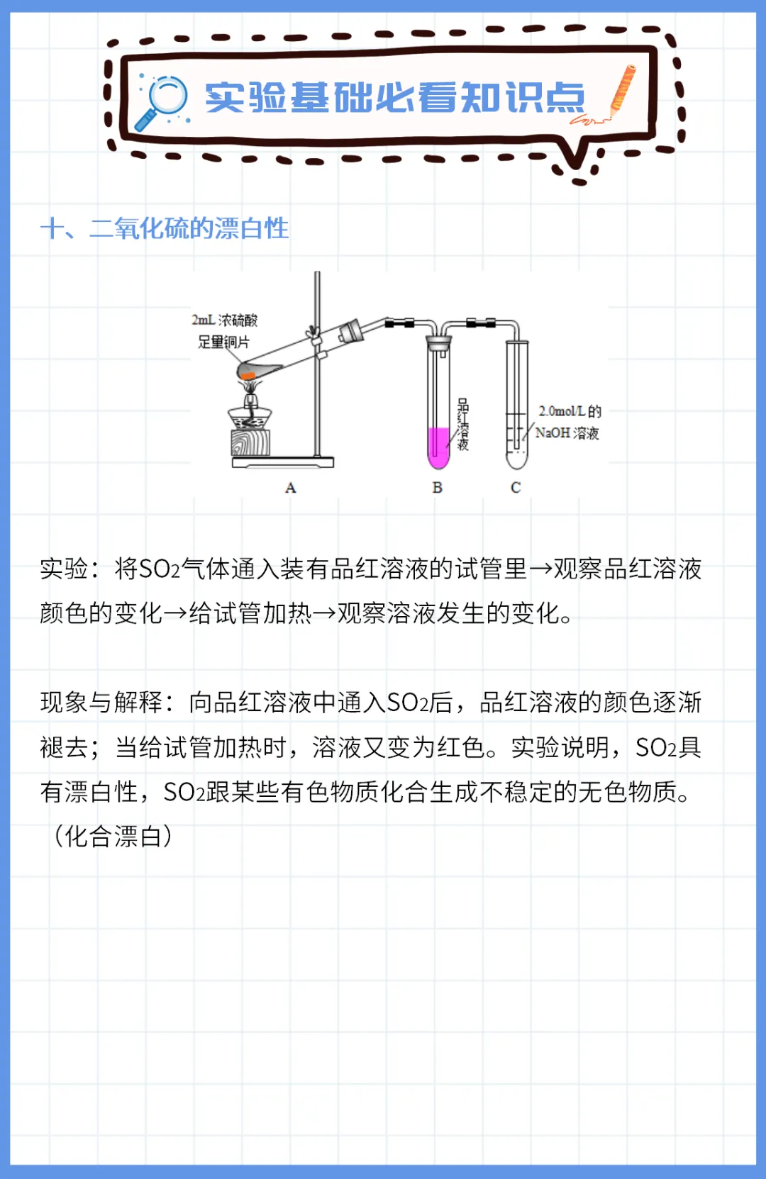 高考化学实验基础必看知识点汇总-第23张图片-四季读书网