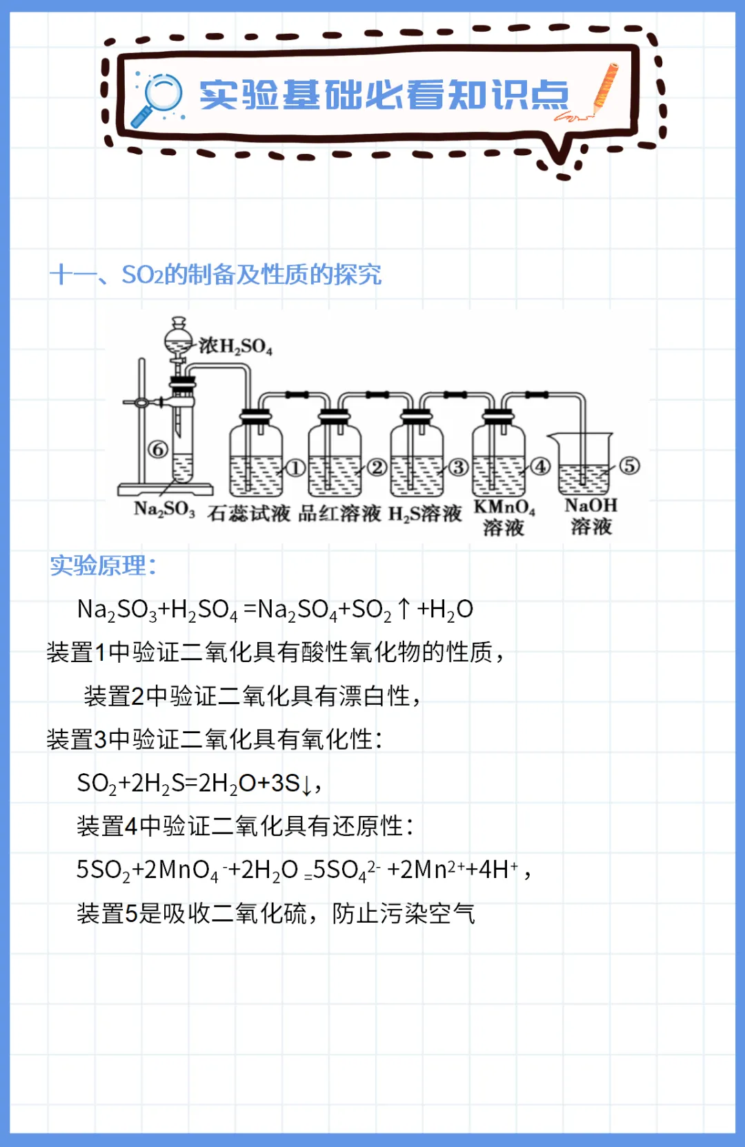 高考化学实验基础必看知识点汇总-第25张图片-四季读书网