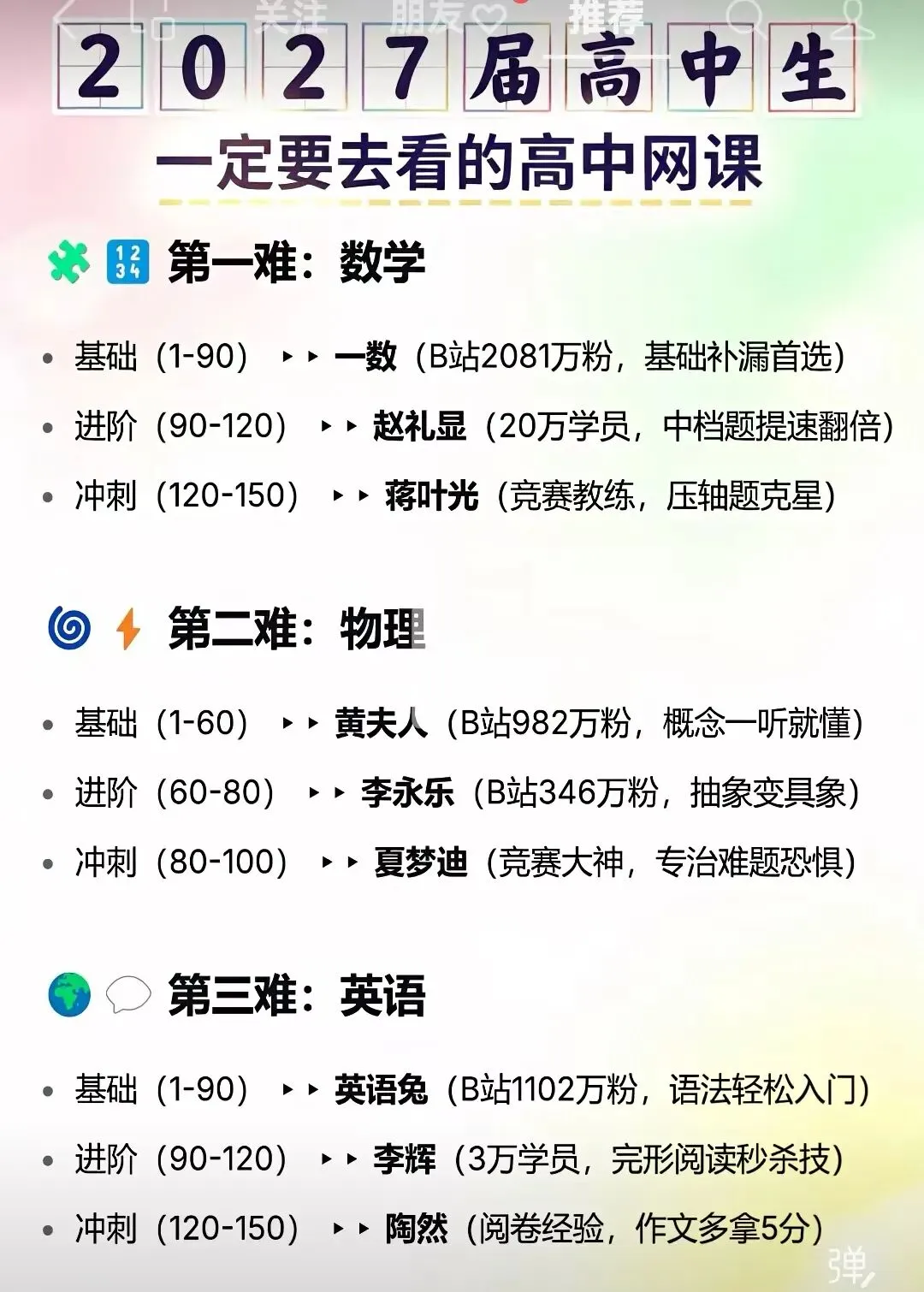 27届高考关键时间节点参考,高中升学途径大全,27年中考关键月份时间节点参考 ,高中生各科掉队顺序参考,一图看懂高一高二高三该做什么-第21张图片-四季读书网 27届高考关键时间节点参考,高中升学途径大全,27年中考关键月份时间节点参考 ,高中生各科掉队顺序参考,一图看懂高一高二高三该做什么-第21张图片-四季读书网