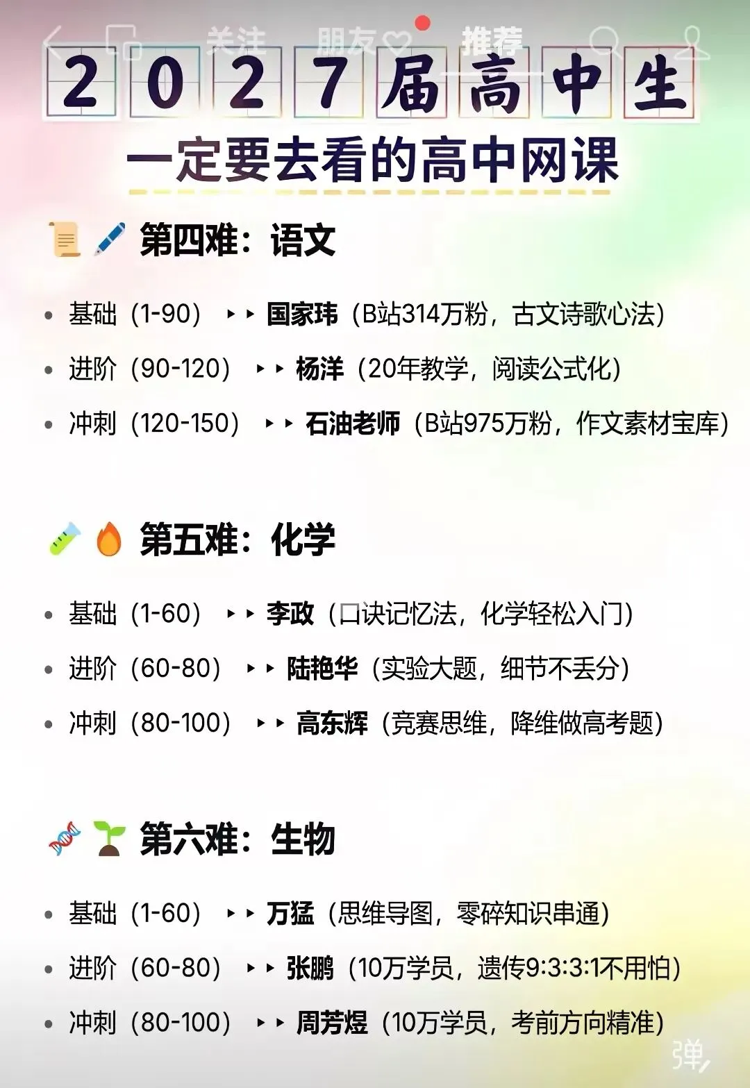 27届高考关键时间节点参考,高中升学途径大全,27年中考关键月份时间节点参考 ,高中生各科掉队顺序参考,一图看懂高一高二高三该做什么-第22张图片-四季读书网 27届高考关键时间节点参考,高中升学途径大全,27年中考关键月份时间节点参考 ,高中生各科掉队顺序参考,一图看懂高一高二高三该做什么-第22张图片-四季读书网