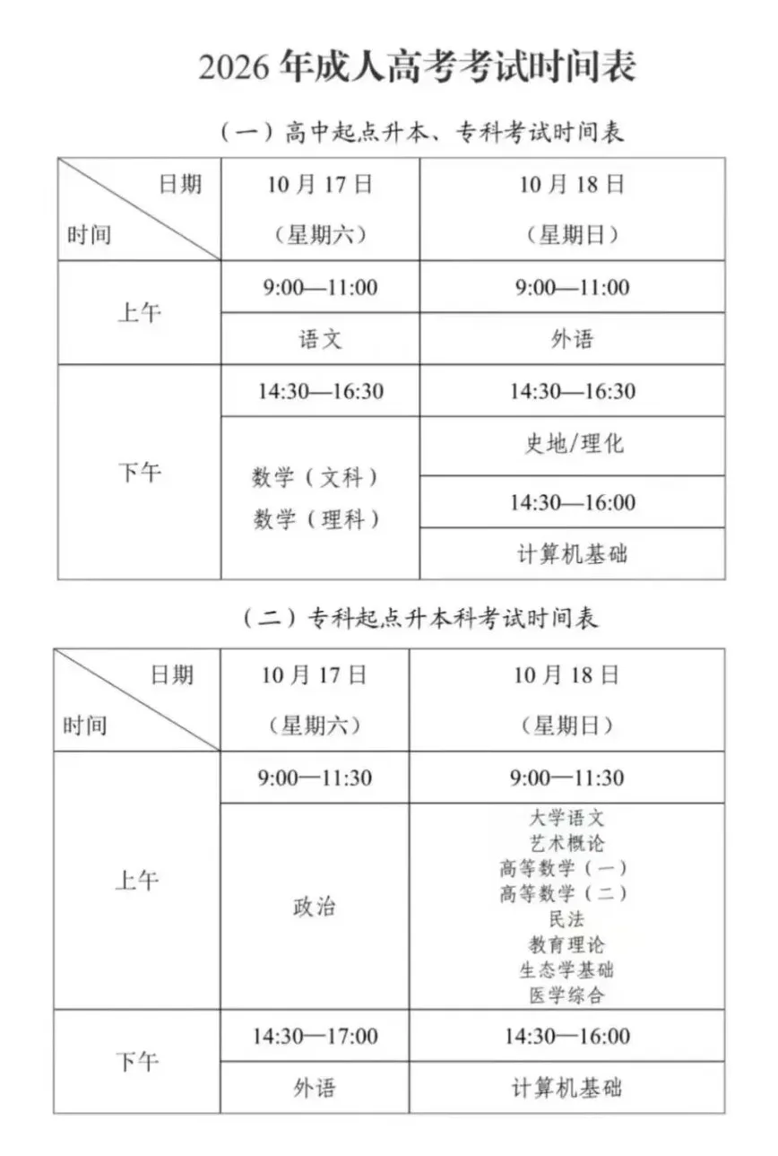 注意!2026成人高考答题技巧-第3张图片-四季读书网 注意!2026成人高考答题技巧-第3张图片-四季读书网