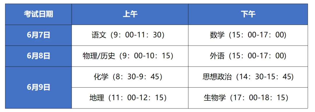 【重要】图解2026年高考流程及重要节点-第9张图片-四季读书网