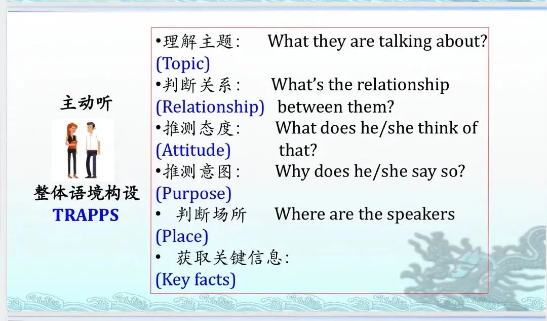肖安: 《高考英语备考十问》-第2张图片-四季读书网