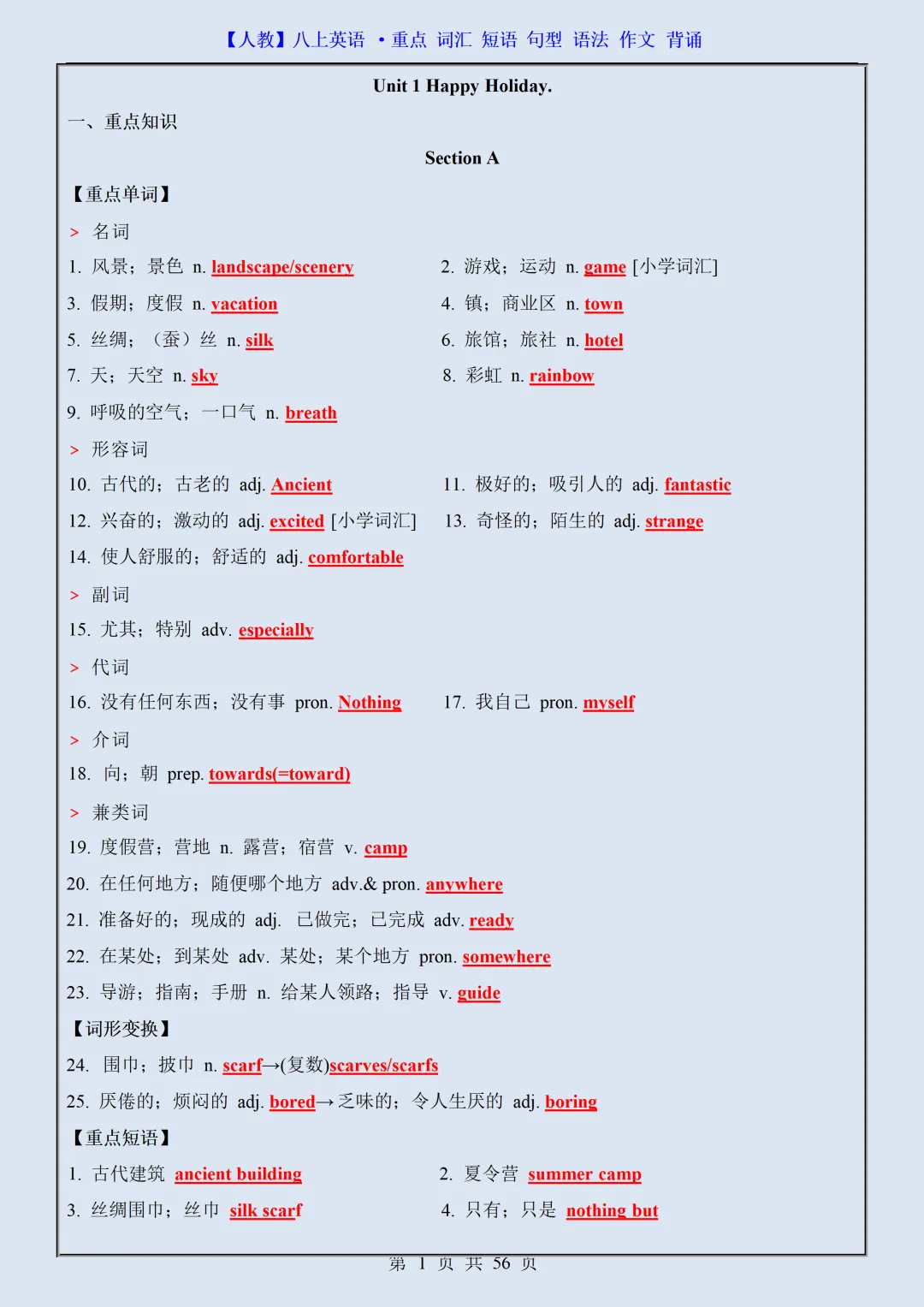 【初二】2026新教材八上英语重点词汇·短语·句型·语法·作文背诵(高清版可打印)-第5张图片-四季读书网