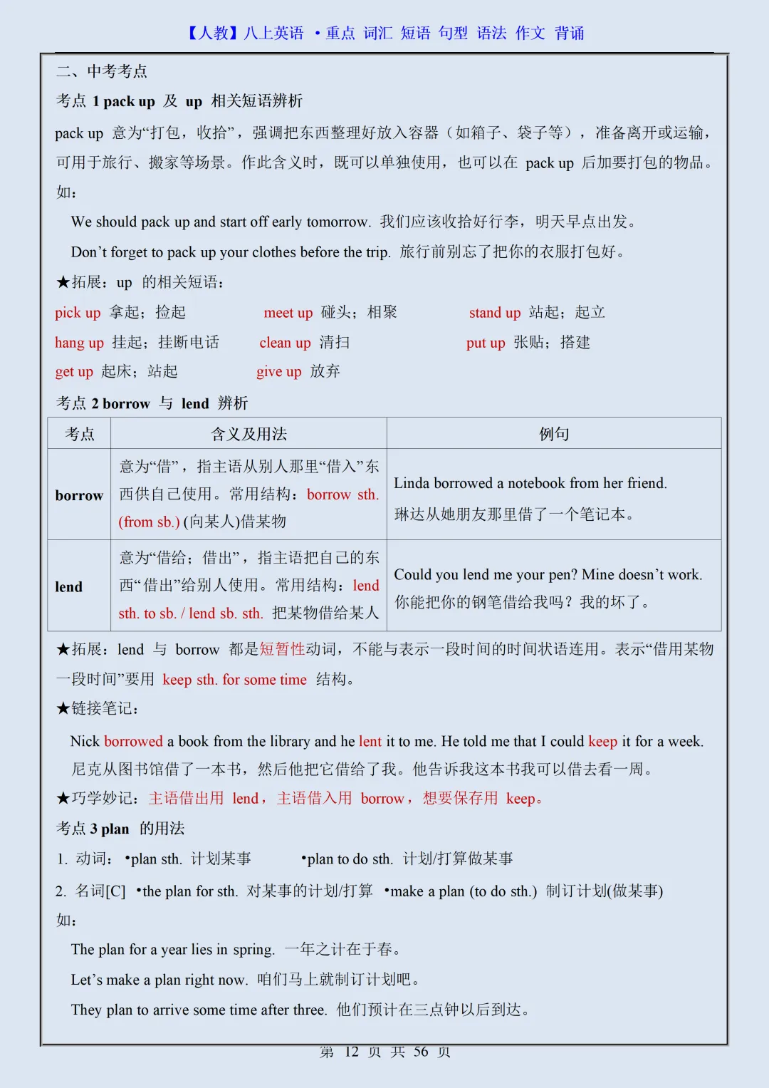 【初二】2026新教材八上英语重点词汇·短语·句型·语法·作文背诵(高清版可打印)-第16张图片-四季读书网
