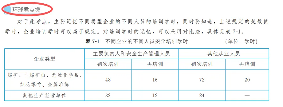 最后几本!26注安《10年真题精解》手慢无!-第11张图片-四季读书网 最后几本!26注安《10年真题精解》手慢无!-第11张图片-四季读书网