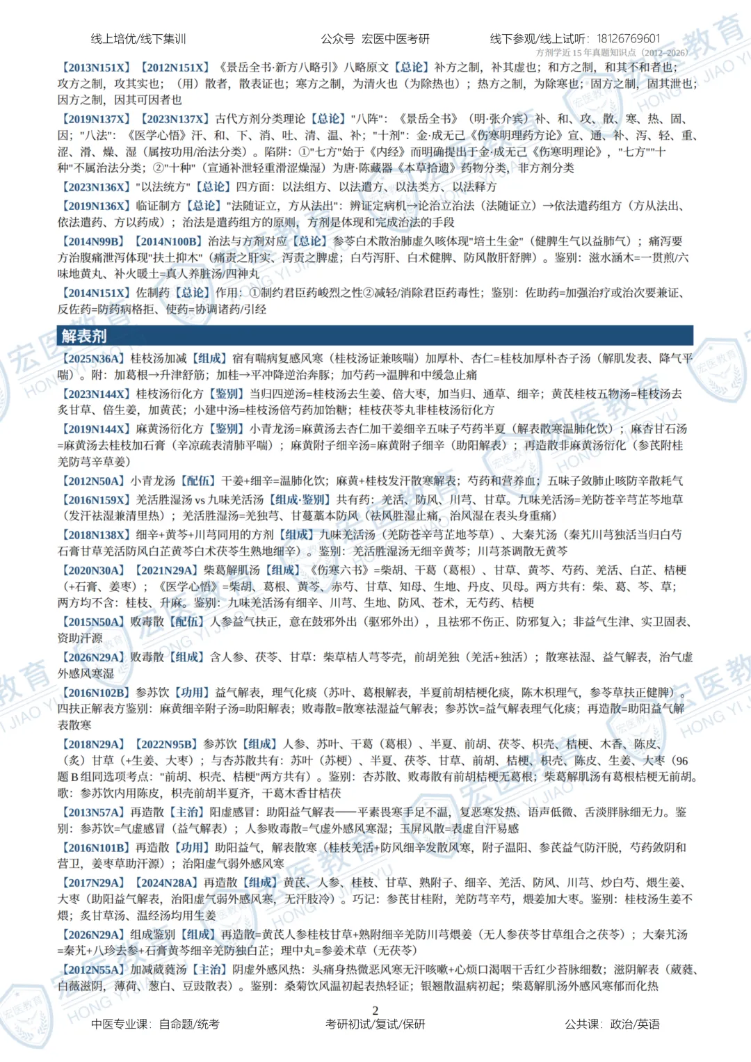 【15年真题考点全解析】2012-2026年中综考点全解析108MB-第7张图片-四季读书网
