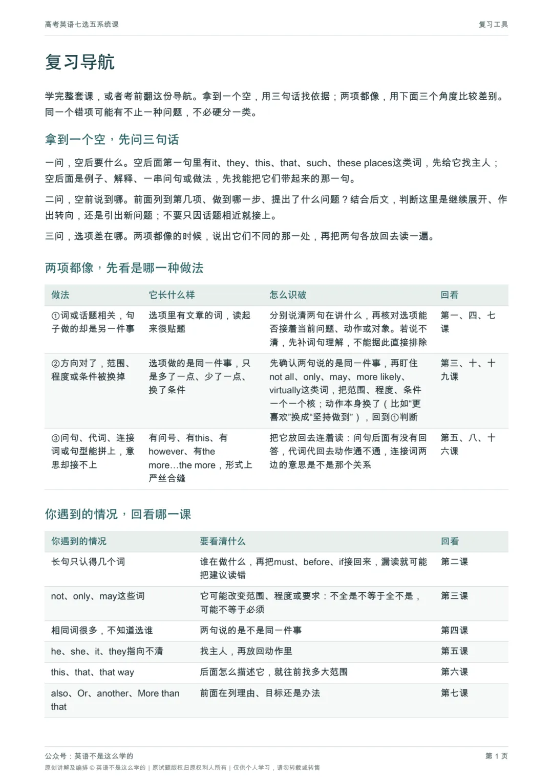 七选五总靠感觉?我把历年真题串成了一张学习路线图-第5张图片-四季读书网 七选五总靠感觉?我把历年真题串成了一张学习路线图-第5张图片-四季读书网