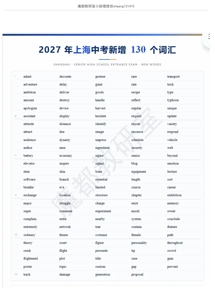 2027上海中考新增130词资料包(总表+默写单+详解手册+练习卷),免费领!-第5张图片-四季读书网
