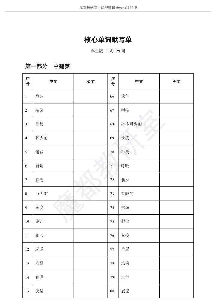 2027上海中考新增130词资料包(总表+默写单+详解手册+练习卷),免费领!-第6张图片-四季读书网