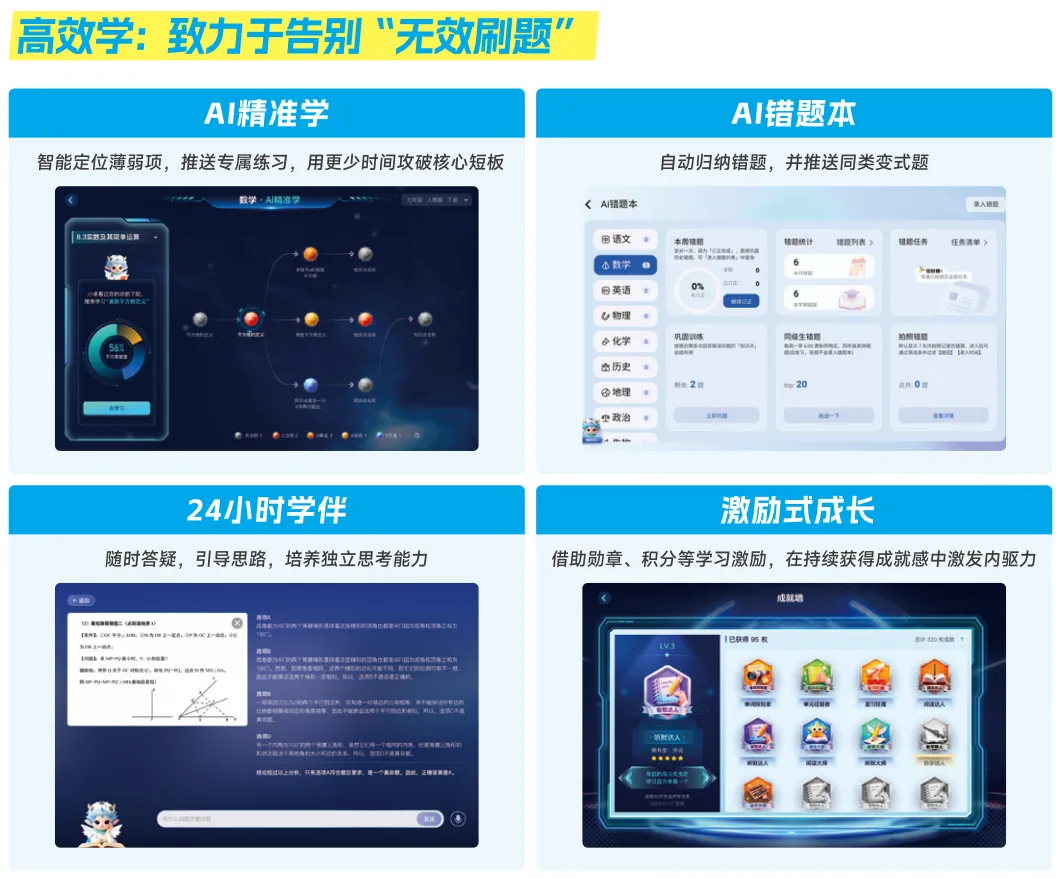 中考失利后的第一个国庆:这 7 天很关键-第16张图片-四季读书网