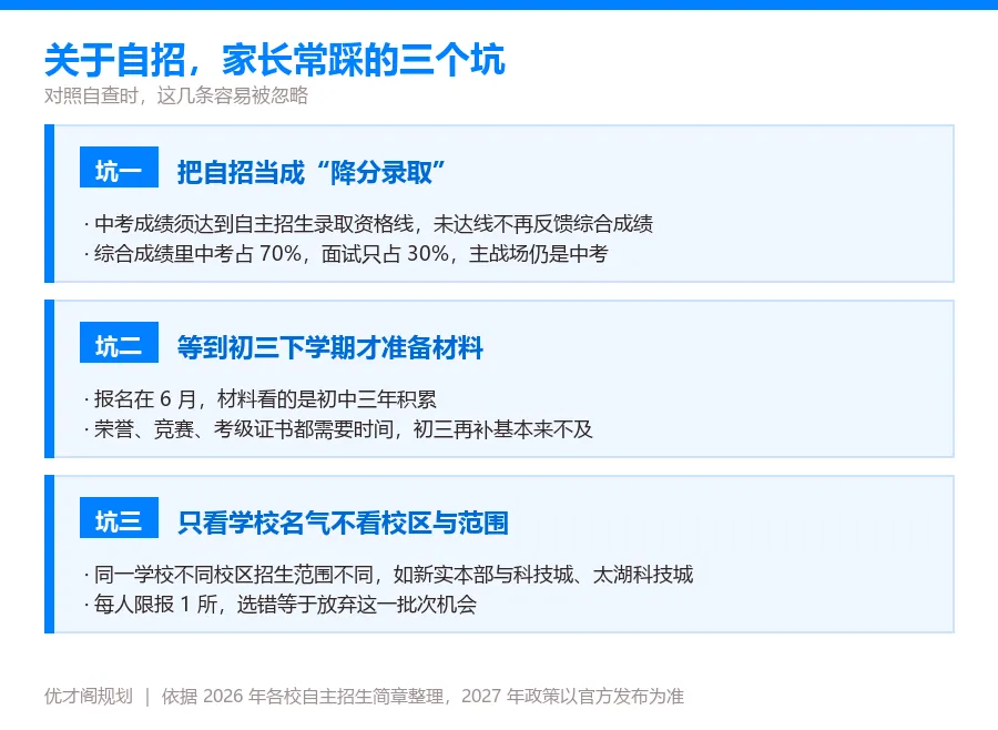 苏州中考 | 各校自招门槛有多高?新初三家长对照自查!-第9张图片-四季读书网 苏州中考 | 各校自招门槛有多高?新初三家长对照自查!-第9张图片-四季读书网