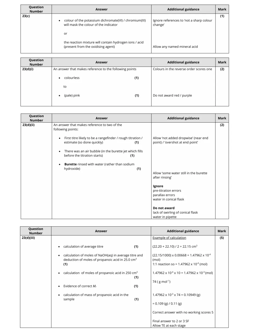 考点预测 | 爱德思化学 U2 真题解析,掌握答题要点冲刺 A*!-第20张图片-四季读书网