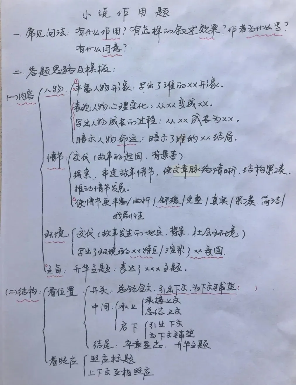 高考语文小说作用题答题思路和模板!值得收藏!-第1张图片-四季读书网