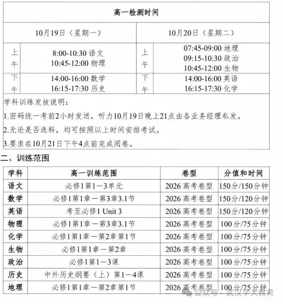 两三|10月关键提醒!武汉初三、高三家长,这几件事千万别错过!-第3张图片-四季读书网 两三|10月关键提醒!武汉初三、高三家长,这几件事千万别错过!-第3张图片-四季读书网