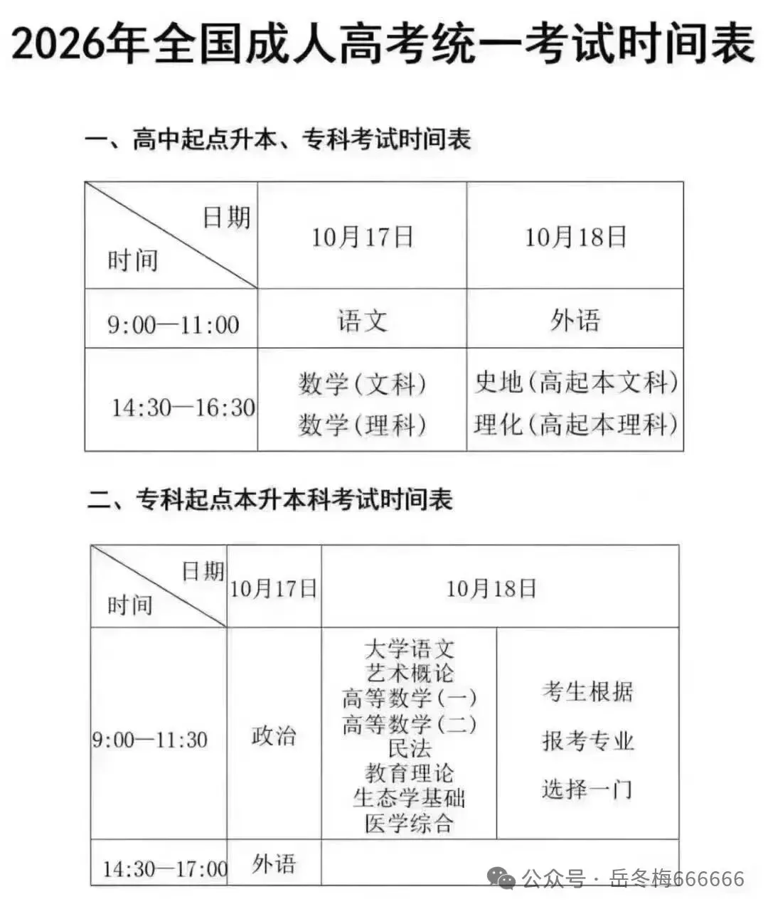 2026年成人高考时间安排和注意事项-第2张图片-四季读书网