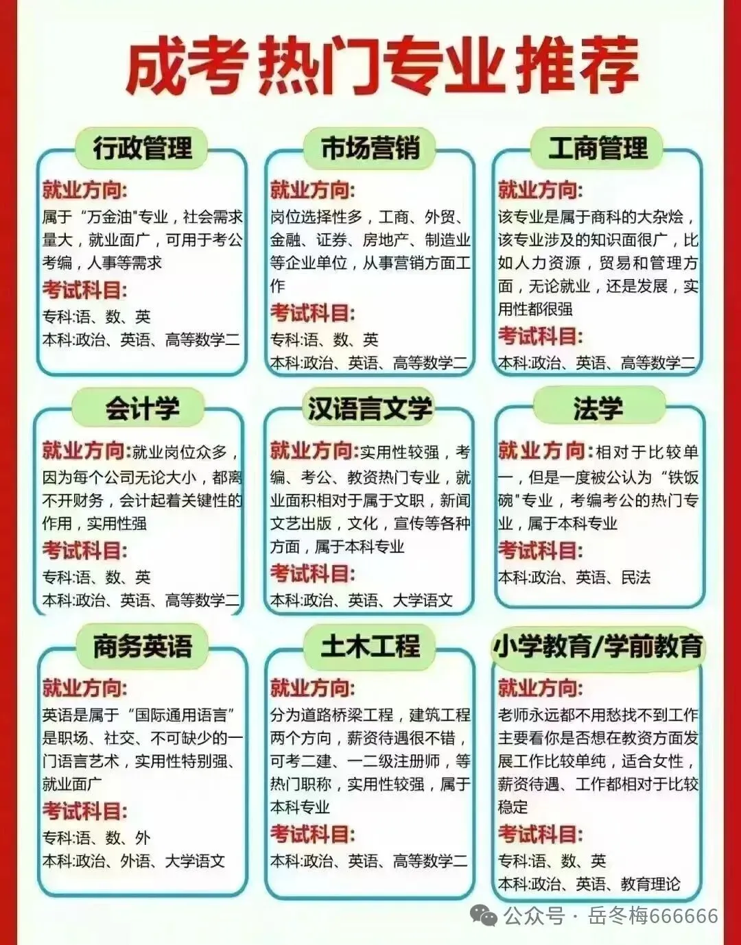 2026年成人高考时间安排和注意事项-第5张图片-四季读书网