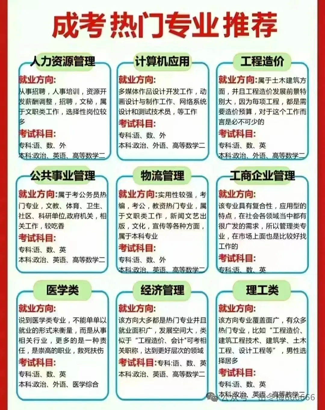 2026年成人高考时间安排和注意事项-第6张图片-四季读书网