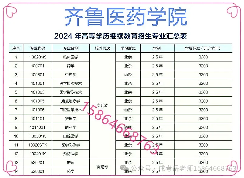 2026年成人高考时间安排和注意事项-第7张图片-四季读书网