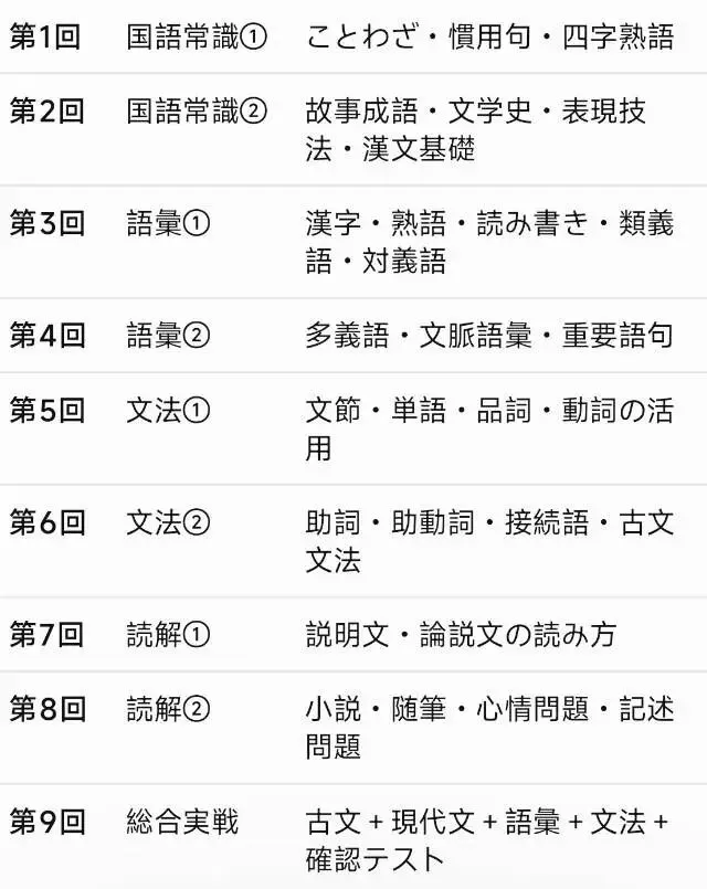 今天开始一个月的初三实力考考前班-第1张图片-四季读书网