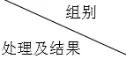 生物高考真题 | 2023年高考生物真题(辽宁卷)-第7张图片-四季读书网 生物高考真题 | 2023年高考生物真题(辽宁卷)-第7张图片-四季读书网