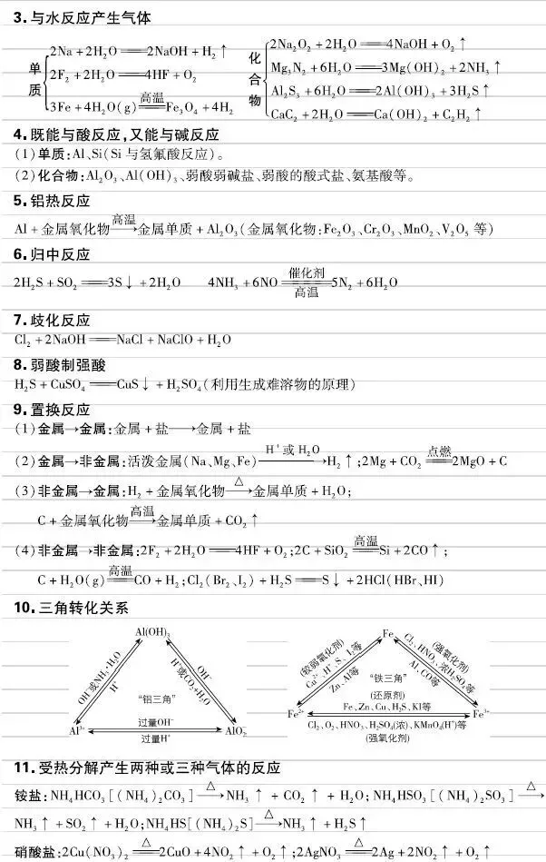 高考化学元素及其化合物核心知识,方程式+现象-第6张图片-四季读书网