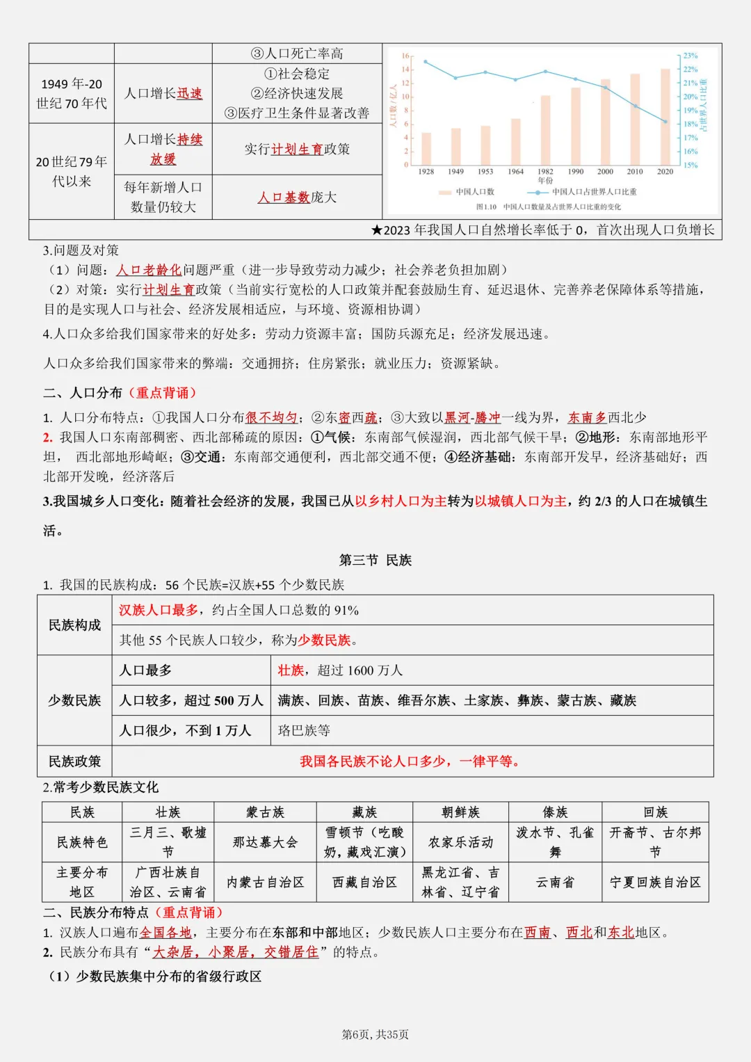 【初二】2026新教材八上地理全册必背考点知识点梳理汇总(高清版可打印)-第10张图片-四季读书网 【初二】2026新教材八上地理全册必背考点知识点梳理汇总(高清版可打印)-第10张图片-四季读书网