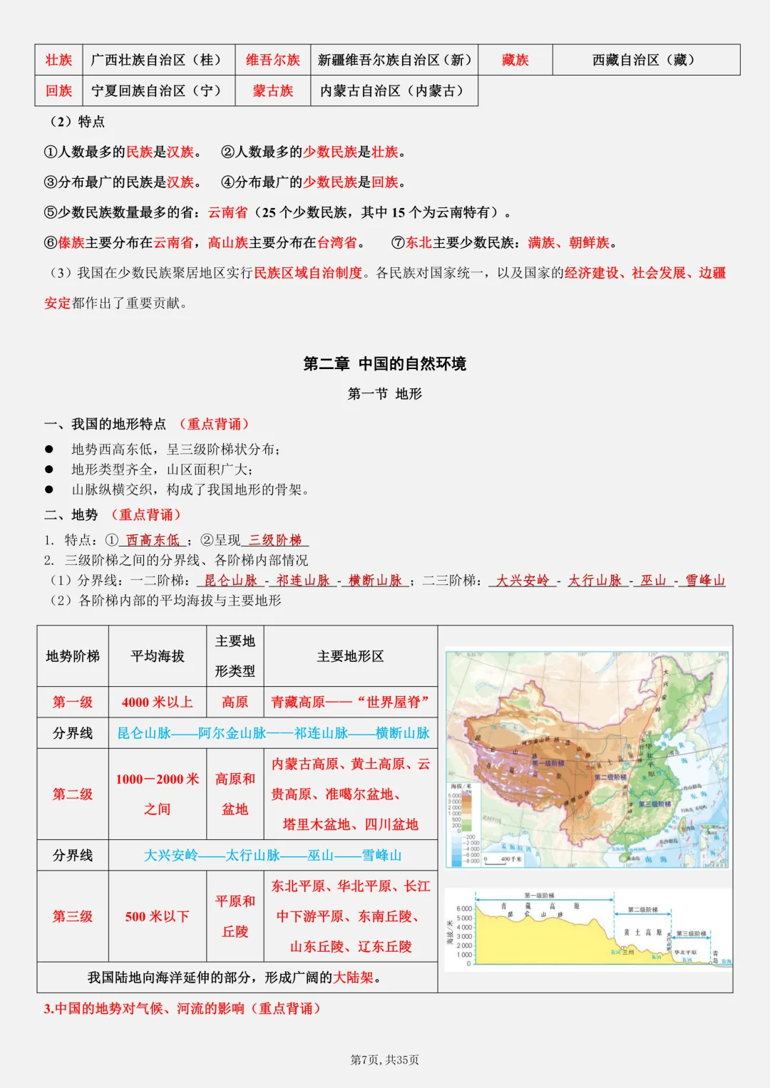 【初二】2026新教材八上地理全册必背考点知识点梳理汇总(高清版可打印)-第11张图片-四季读书网 【初二】2026新教材八上地理全册必背考点知识点梳理汇总(高清版可打印)-第11张图片-四季读书网