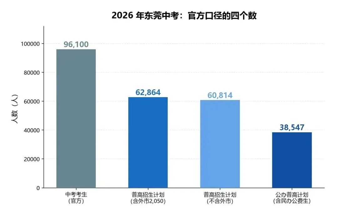 中考新知-第3张图片-四季读书网