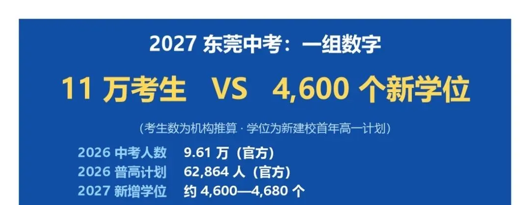 中考新知-第5张图片-四季读书网