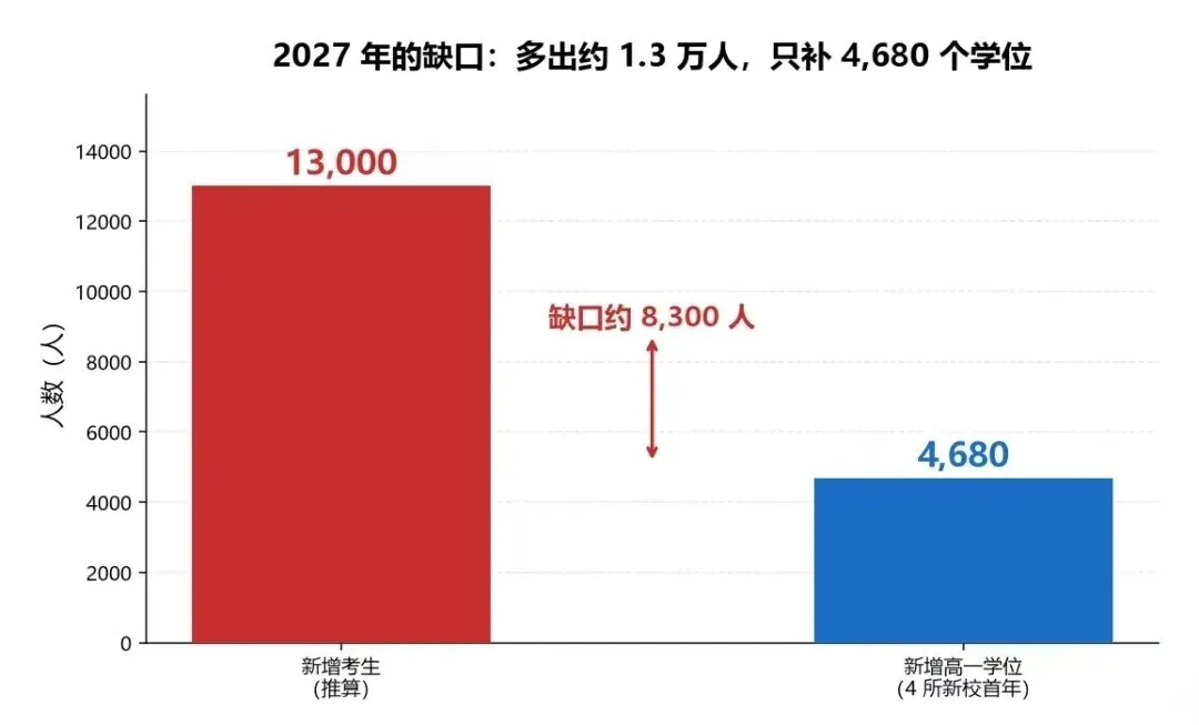 中考新知-第6张图片-四季读书网