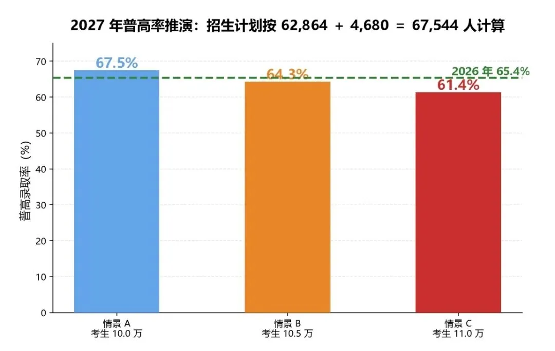 中考新知-第8张图片-四季读书网