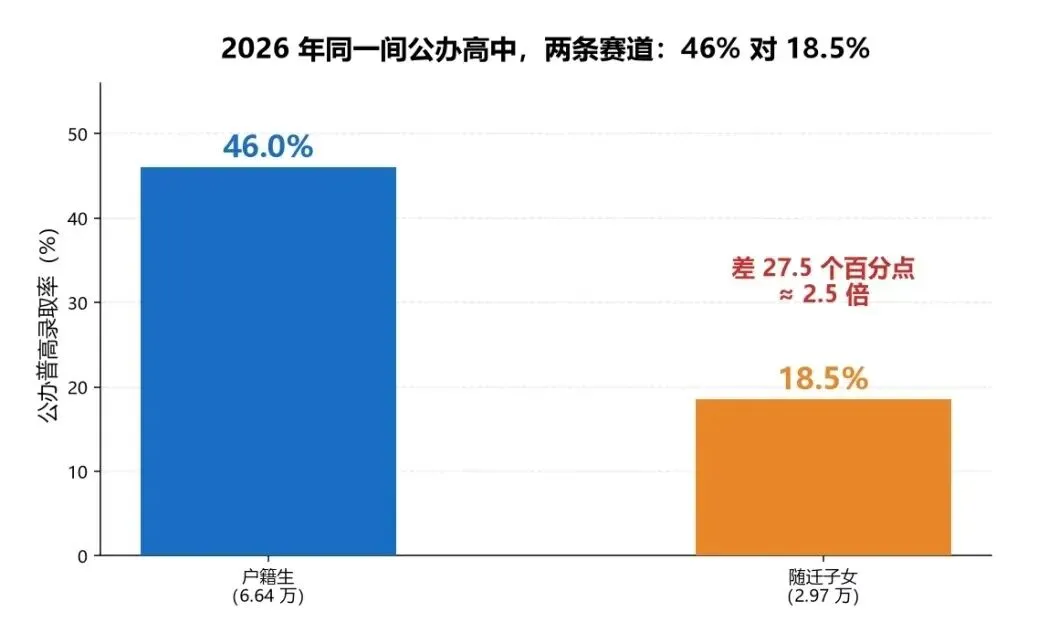 中考新知-第9张图片-四季读书网