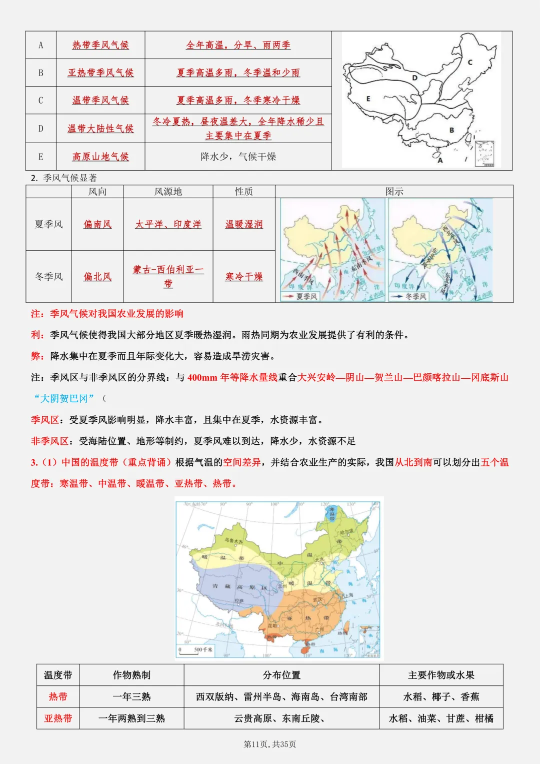 【初二】2026新教材八上地理全册必背考点知识点梳理汇总(高清版可打印)-第15张图片-四季读书网 【初二】2026新教材八上地理全册必背考点知识点梳理汇总(高清版可打印)-第15张图片-四季读书网