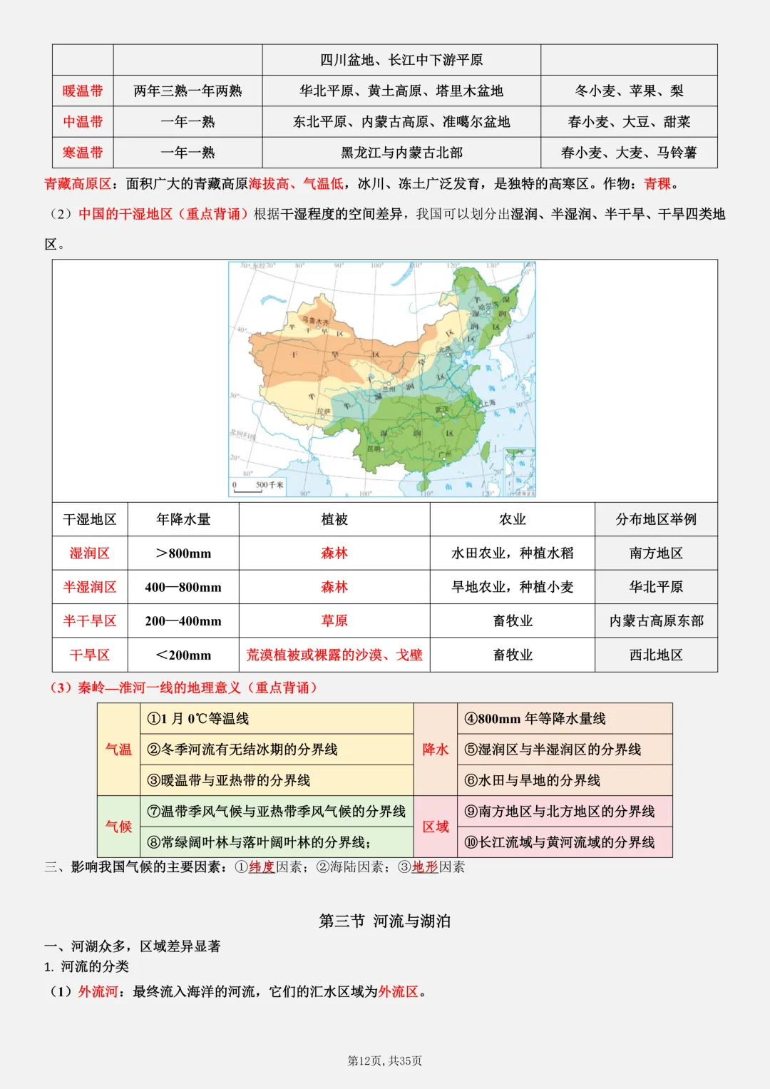 【初二】2026新教材八上地理全册必背考点知识点梳理汇总(高清版可打印)-第16张图片-四季读书网 【初二】2026新教材八上地理全册必背考点知识点梳理汇总(高清版可打印)-第16张图片-四季读书网
