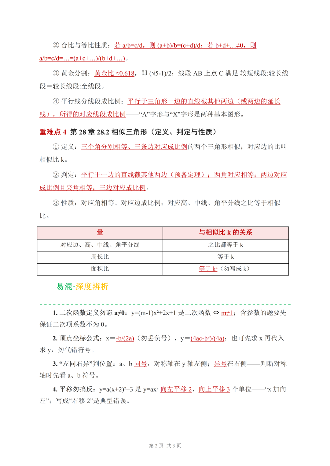2026上海初高中名校试卷汇编+九年级语文、数学月考知识点、英语Unit1-2重难易错点+二元(三元)一次方程组专项400题-第13张图片-四季读书网 2026上海初高中名校试卷汇编+九年级语文、数学月考知识点、英语Unit1-2重难易错点+二元(三元)一次方程组专项400题-第13张图片-四季读书网