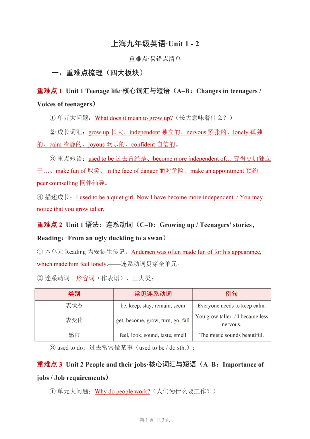 2026上海初高中名校试卷汇编+九年级语文、数学月考知识点、英语Unit1-2重难易错点+二元(三元)一次方程组专项400题-第14张图片-四季读书网 2026上海初高中名校试卷汇编+九年级语文、数学月考知识点、英语Unit1-2重难易错点+二元(三元)一次方程组专项400题-第14张图片-四季读书网